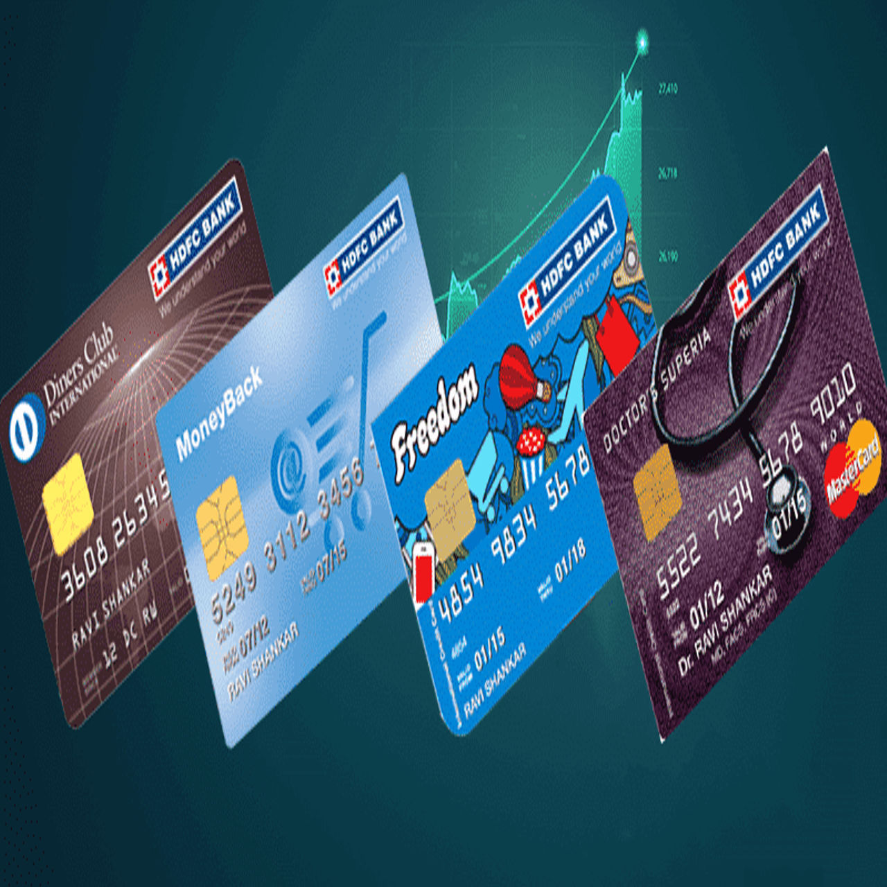 ALL HDFC credit card