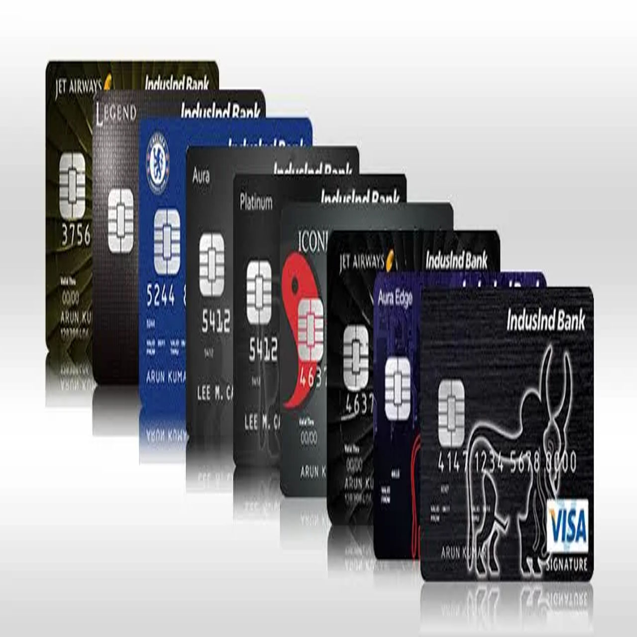 ALL INDUSLAND credit card