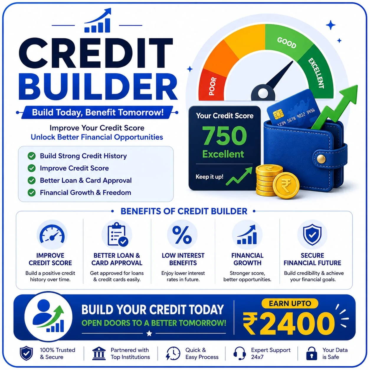credit builder